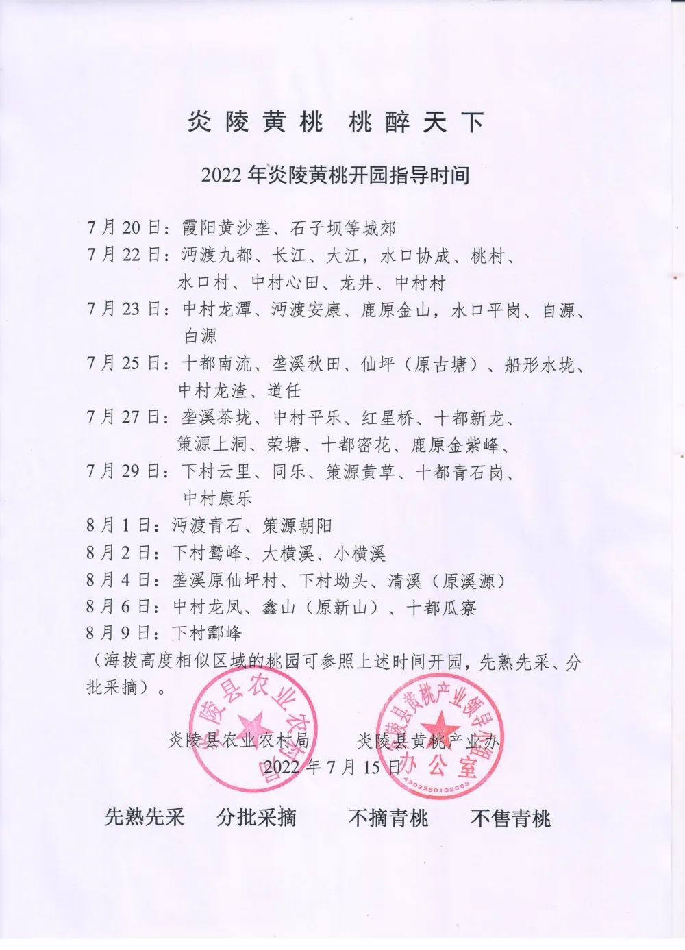 2022年炎陵黄桃开园指导时间
