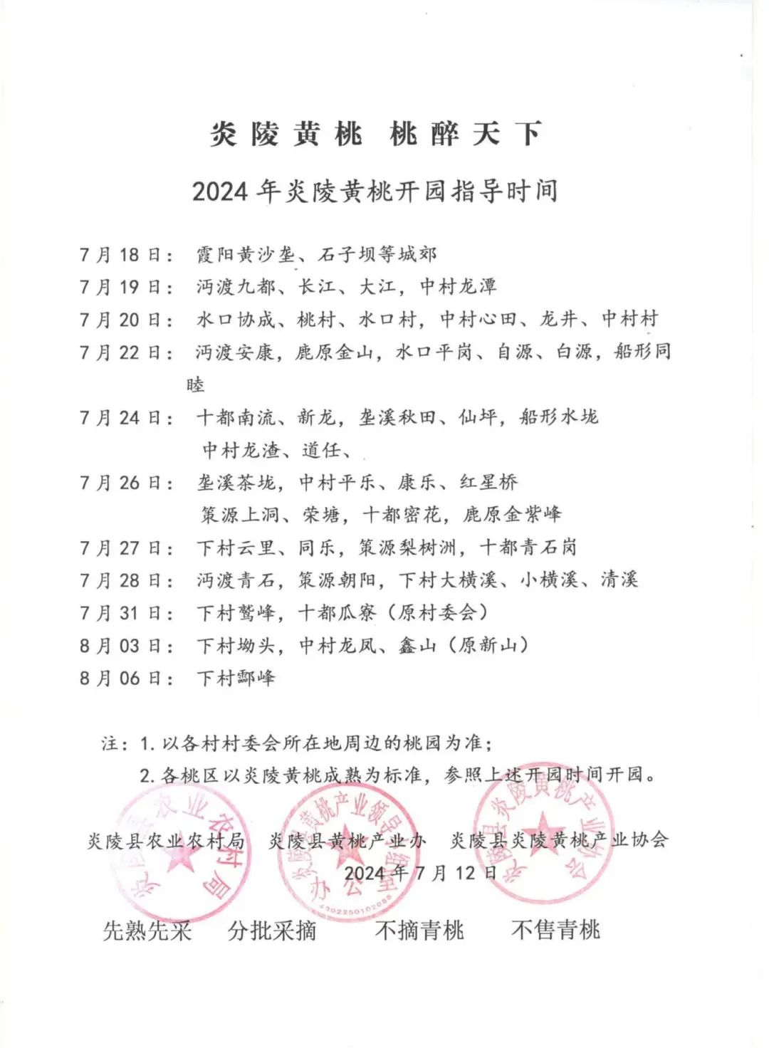 2024年炎陵黄桃什么时候上市